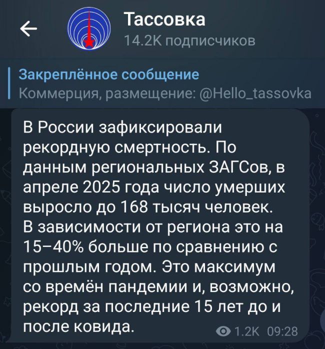 Новини одним рядком Новини одним рядком