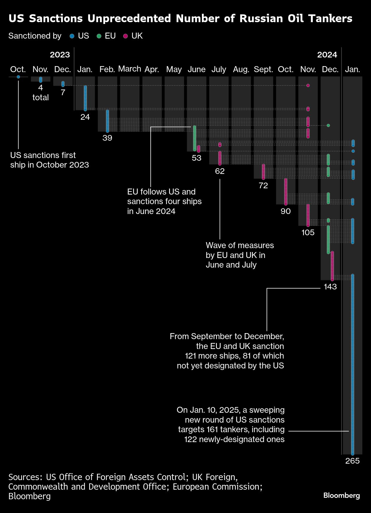 Новини одним рядком Новини одним рядком