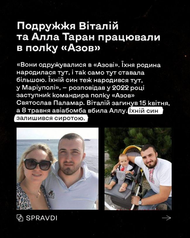 Оборонці Маріуполя: історії полеглих