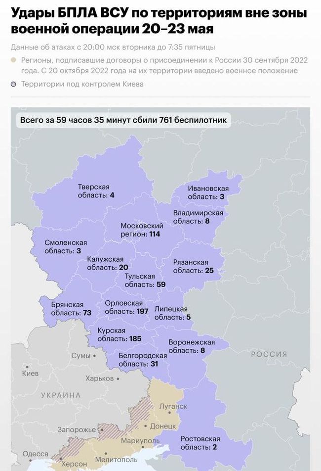 1177 беспилотник за 60 часов