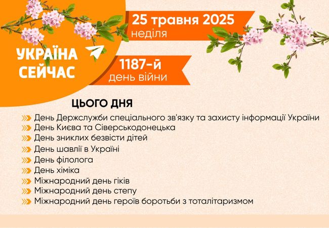 Події 25 травня