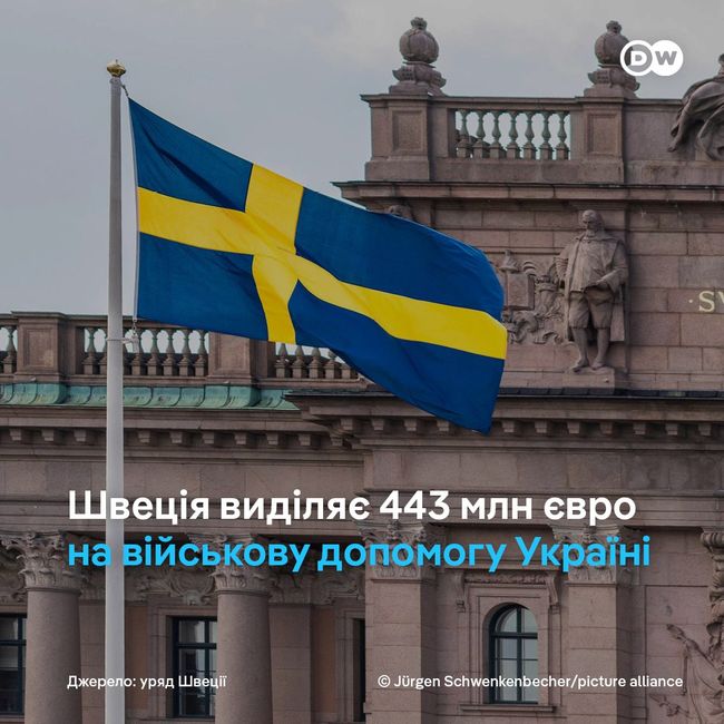 Швеція анонсувала новий пакет оборонної допомоги Україні