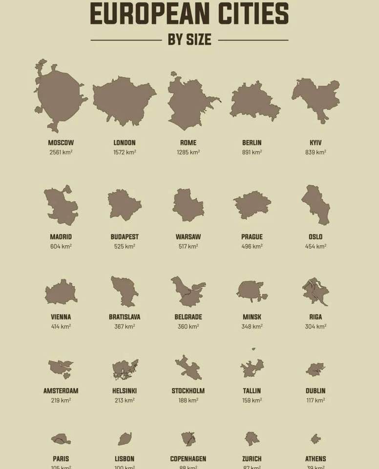 Новини одним рядком Новини одним рядком