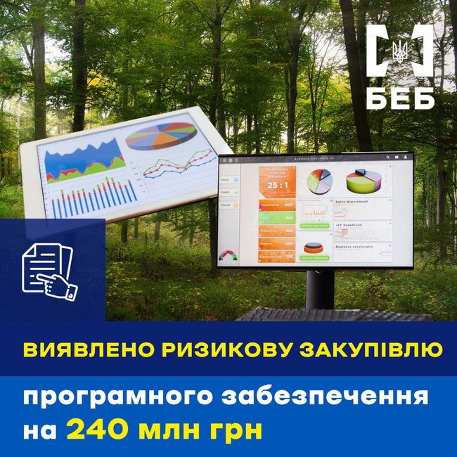 БЕБ виявило ризикову закупівлю софта на чверть міліарда БЕБ виявило ризикову закупівлю софта на чверть міліарда