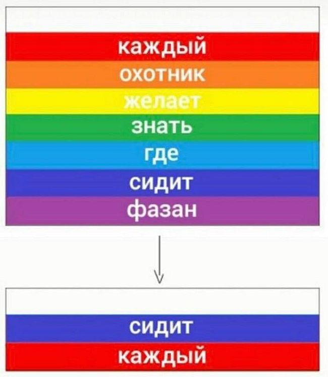 Новини одним рядком