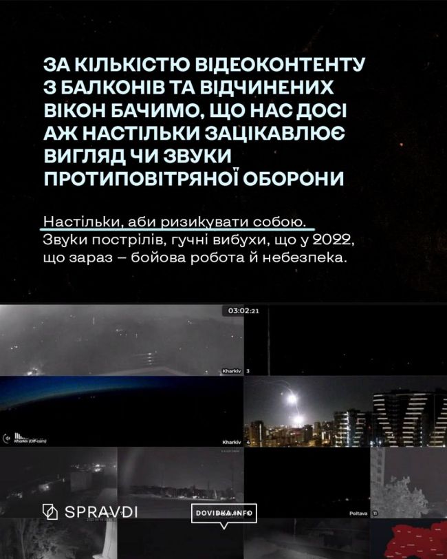 Чуєте сигнал повітряної тривоги? Мерщій в укриття, а не на балкон Чуєте сигнал повітряної тривоги? Мерщій в укриття, а не на балкон