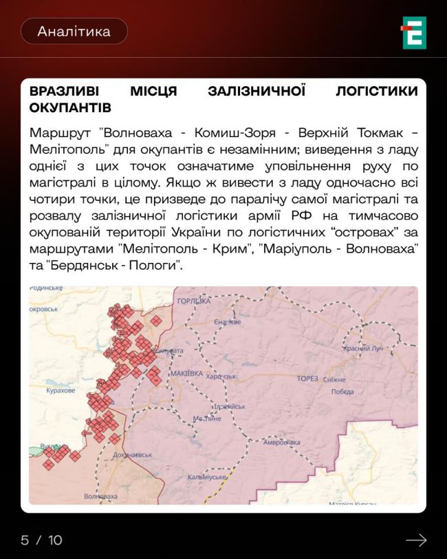 Чи можна знищити залізничний коридор окупантів зі сходу на Крим