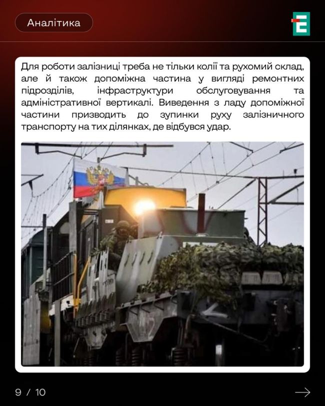Чи можна знищити залізничний коридор окупантів зі сходу на Крим