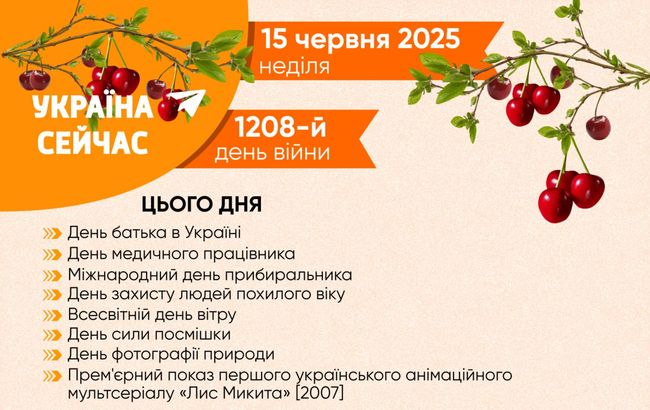 Сьогодні — День батька в Україні