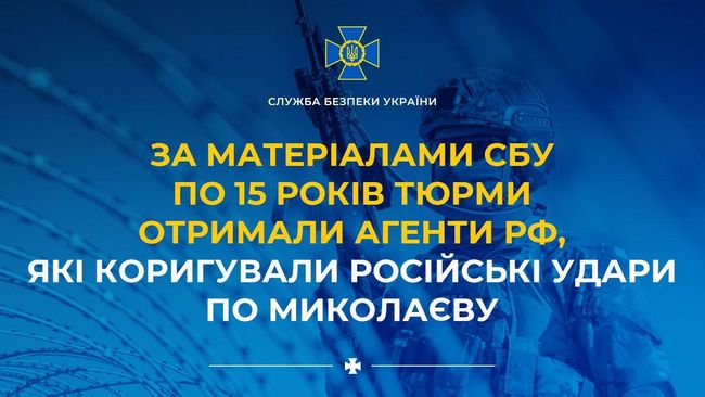 За матеріалами СБУ по 15 років тюрми отримали агенти рф, які коригували російські удари по Миколаєву За матеріалами СБУ по 15 років тюрми отримали агенти рф, які коригували російські удари по Миколаєву