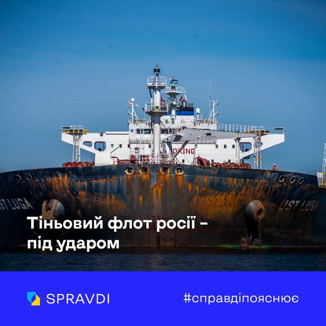 Санкційна хвиля: Захід посилює тиск на росію – нові пакети від Австралії, Канади та Великої Британії