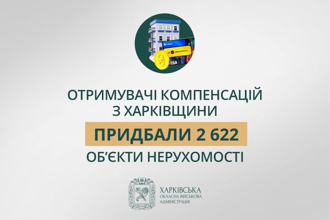 2622 квартири і будинки придбали жителі Харківщини за державною програмою «єВідновлення»