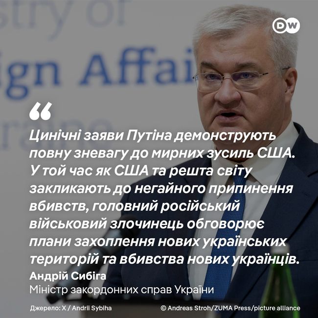 Київ відповів на божевільні заяви Путіна