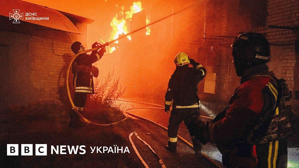 Київ весь вечір і ніч атакували російські дрони і балістика Київ весь вечір і ніч атакували російські дрони і балістика