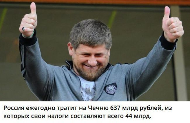 Новини одним рядком