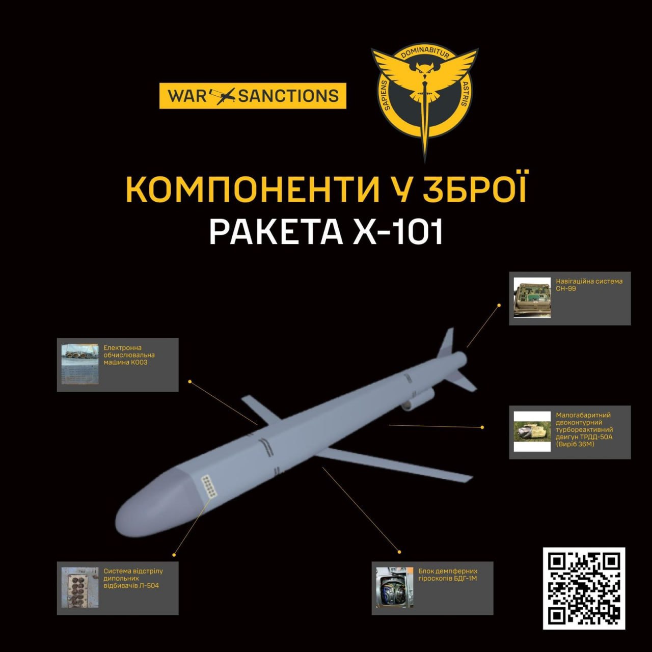 WAR&SANCTIONS: десятки підприємств-виробників ракет Х-101, однією з яких вдарили по лікарні “Охматдит”, перебувають поза західними санкціями