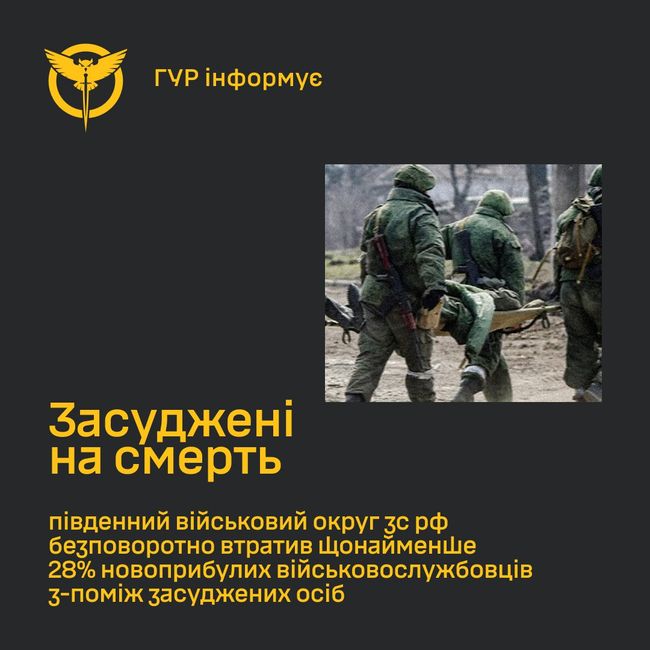 Засуджені на смерть: південний військовий округ зс рф безповоротно втратив щонайменше 28% новоприбулих військовослужбовців з-поміж засуджених осіб