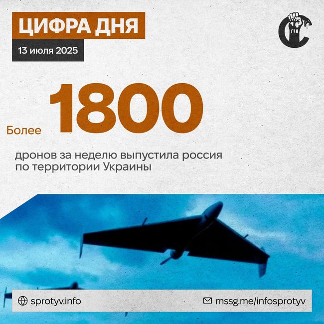 Новини одним рядком