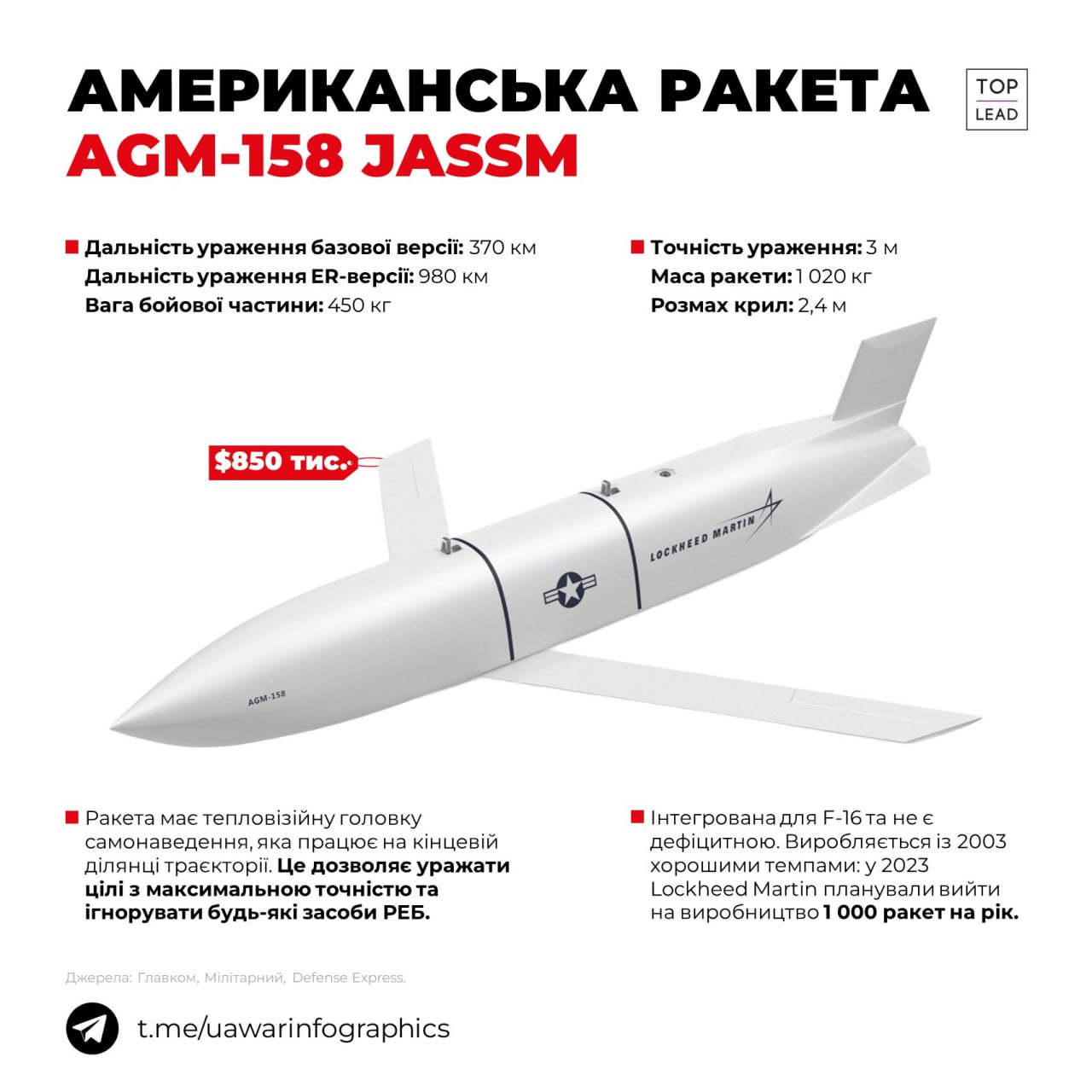 Ммм... ̶К̶о̶н̶ф̶е̶т̶к̶а̶ ракетка Ммм... ̶К̶о̶н̶ф̶е̶т̶к̶а̶ ракетка