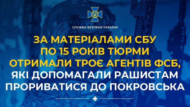 За матеріалами СБУ по 15 років тюрми отримали троє агентів фсб, які допомагали рашистам прориватися до Покровська