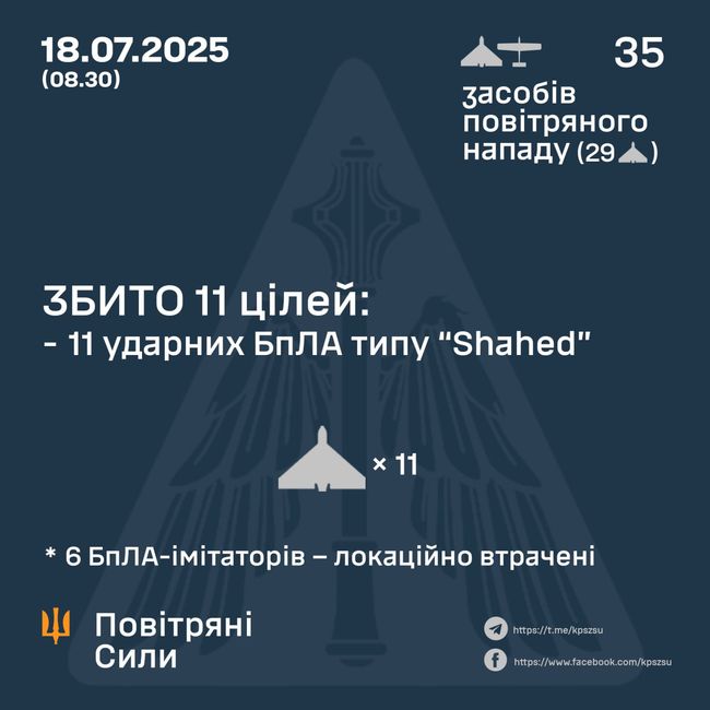 Збито 11 ударних БПЛА Збито 11 ударних БПЛА