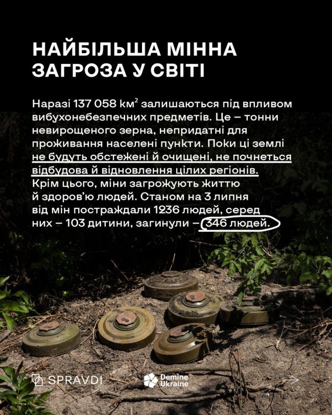 174 тисячі км² замінованої землі: як Україна повертає до життя свої території 174 тисячі км² замінованої землі: як Україна повертає до життя свої території