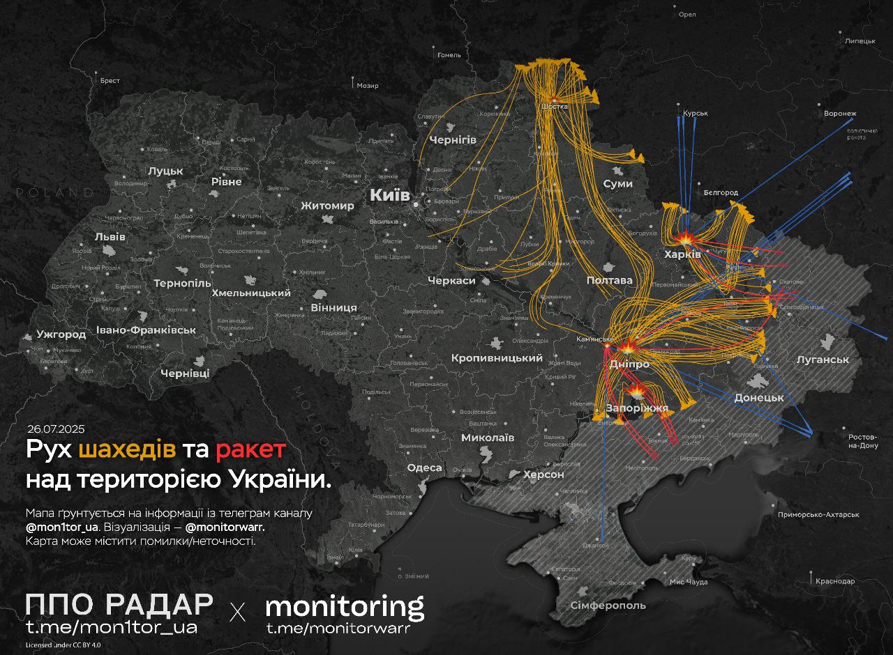 Ворог масовано атакував Україну крилатими та балістичними ракетами, та ще й сотнями БпЛА