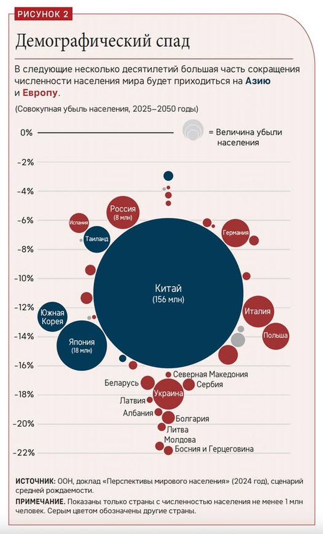 Новини одним рядком