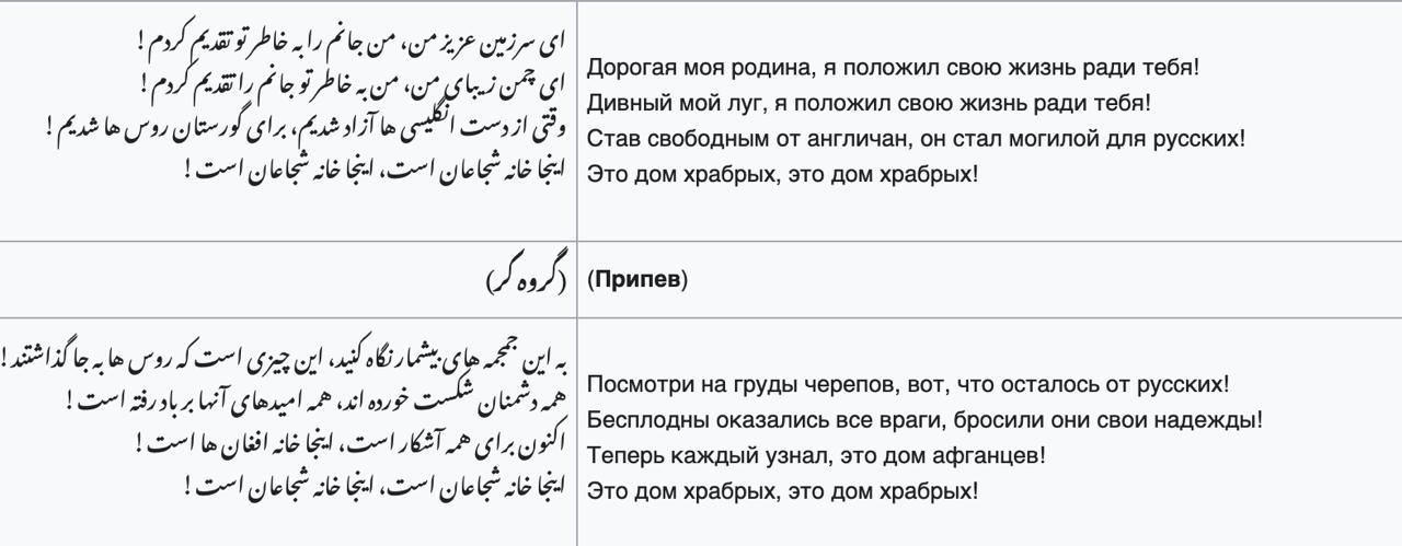 Новини одним рядком