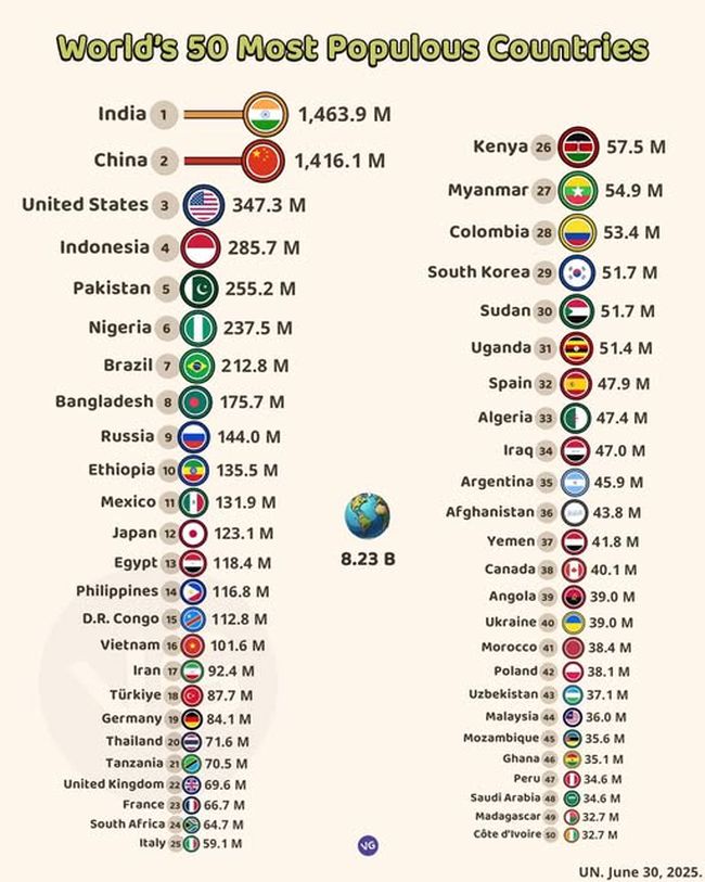 Новини одним рядком