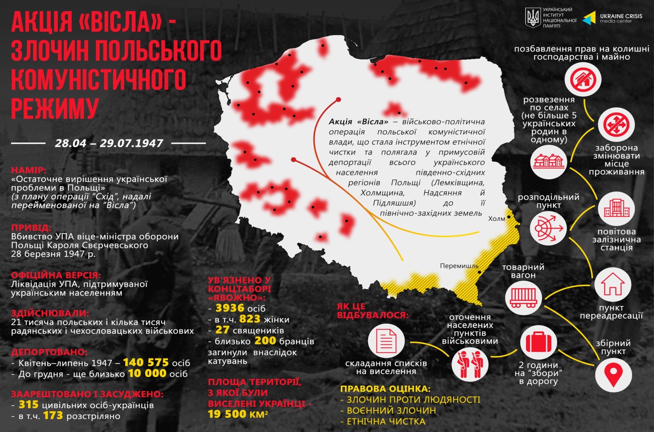 Українців, яких насильно переселили з Польщі в 1944—1951 роках, визнали депортованими Українців, яких насильно переселили з Польщі в 1944—1951 роках, визнали депортованими