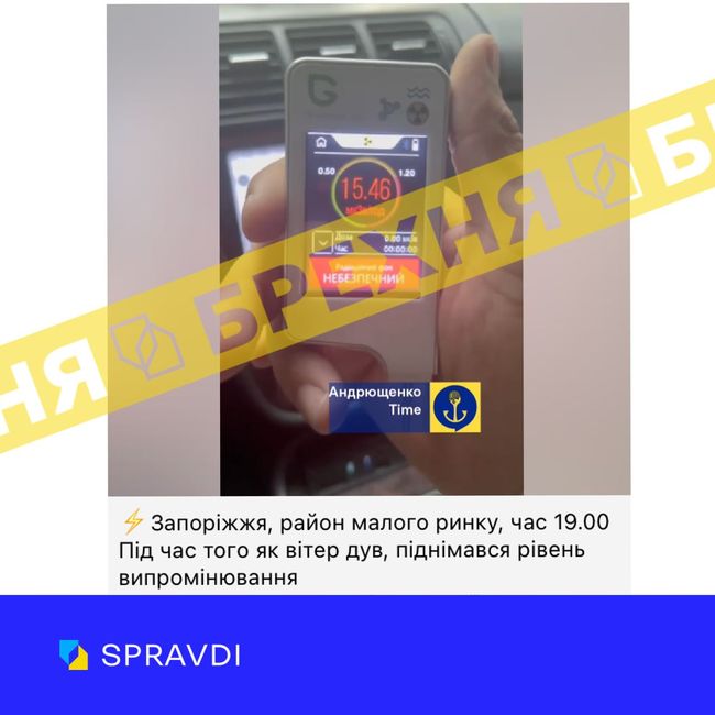 Головні фейки кремля за день