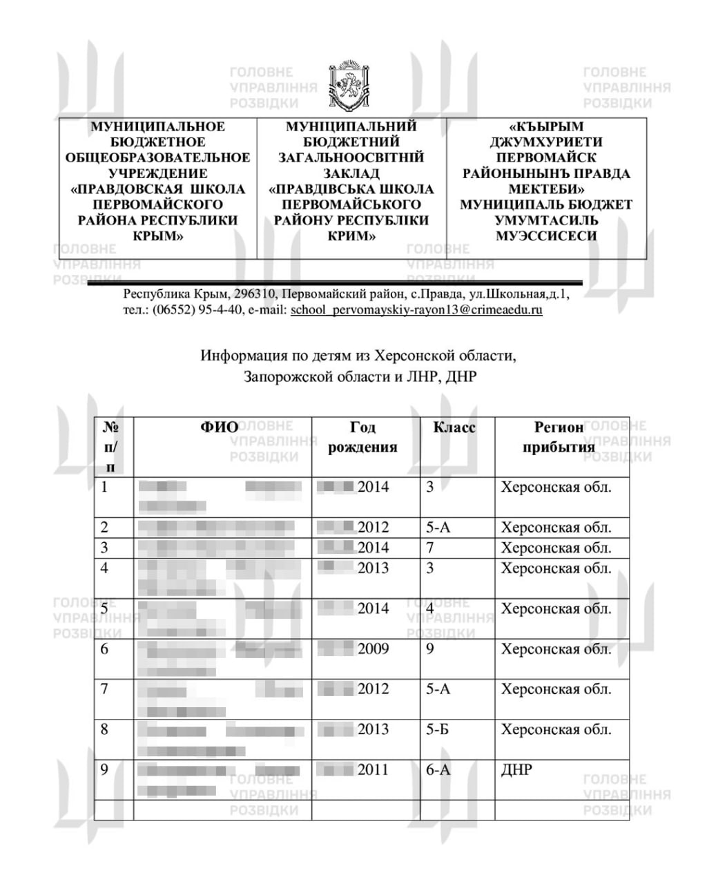 ГУР МО України здобуло чергові докази викрадення росіянами українських дітей із тимчасово окупованих територій