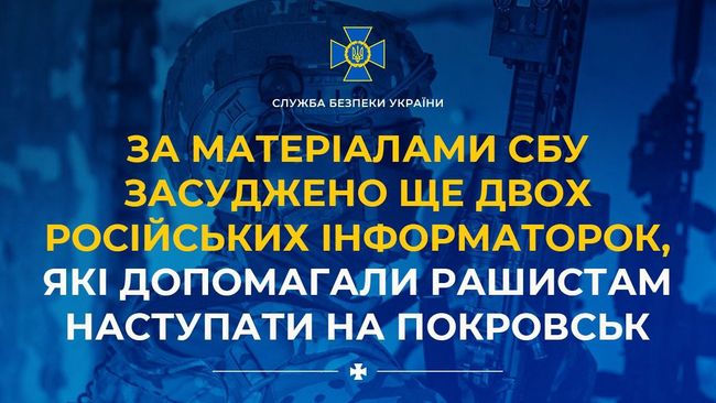 За матеріалами СБУ засуджено ще двох російських інформаторок, які допомагали рашистам наступати на Покровськ