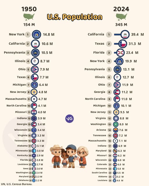 Новини одним рядком Новини одним рядком