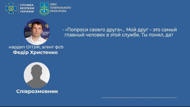 СБУ ОФІЦІЙНО СБУ ОФІЦІЙНО