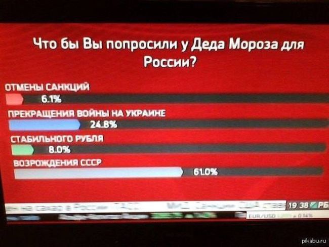 Новини одним рядком Новини одним рядком