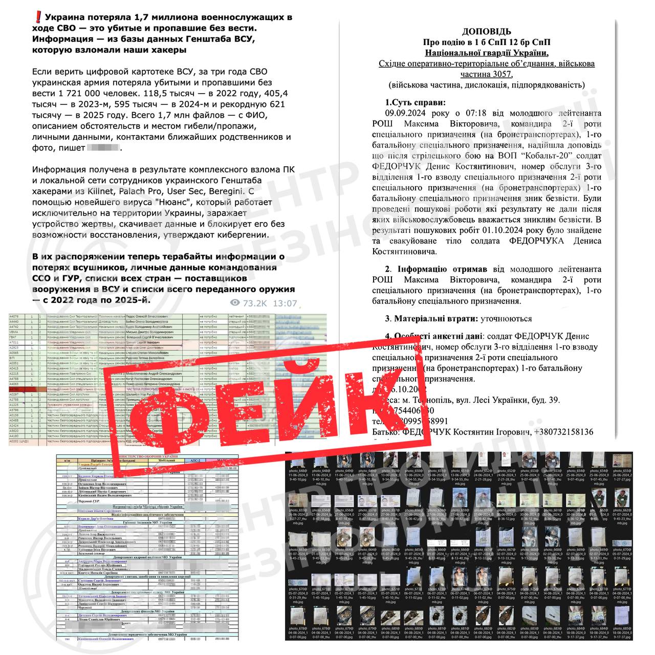 Інформація про 1,7 мільйона загиблих та зниклих безвісти військових ЗСУ у війні проти росії — ФЕЙК Інформація про 1,7 мільйона загиблих та зниклих безвісти військових ЗСУ у війні проти росії — ФЕЙК
