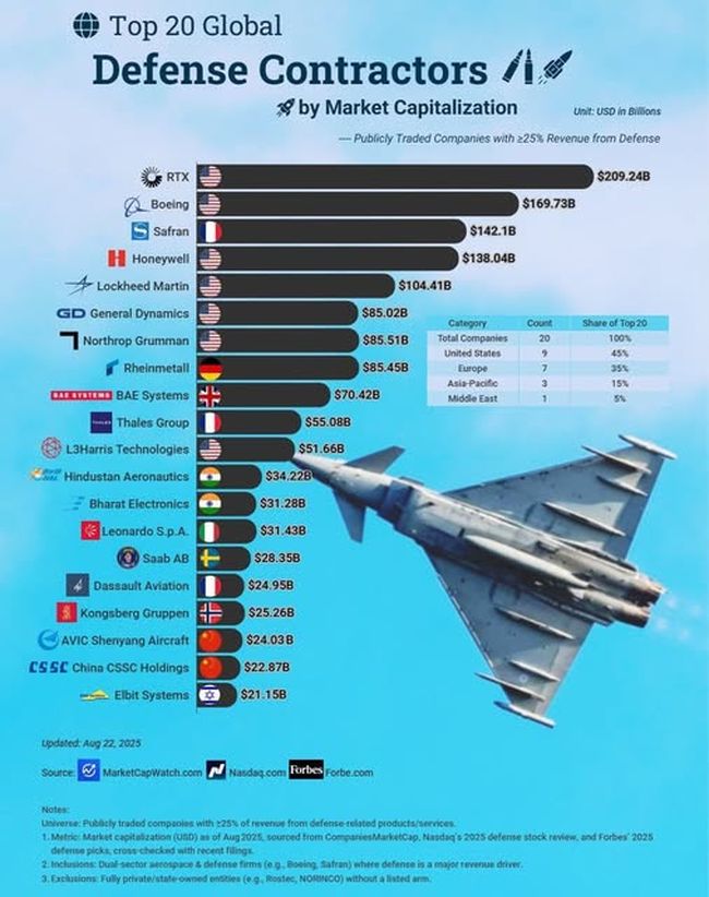 Новини одним рядком