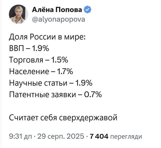 Новини одним рядком Новини одним рядком