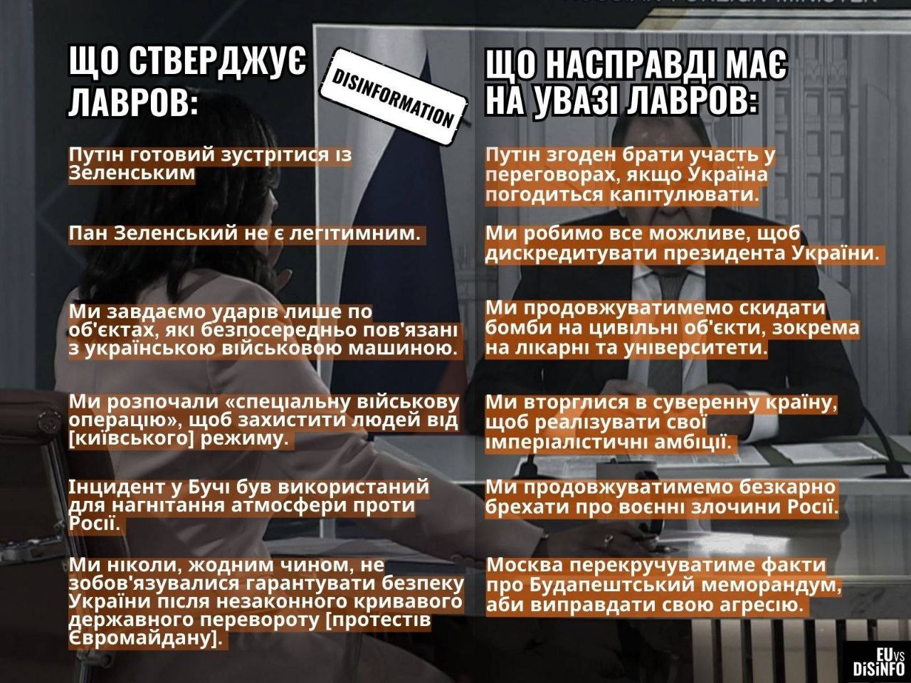 лавров на NBC: як кремль продає «мир» і бреше про Україну