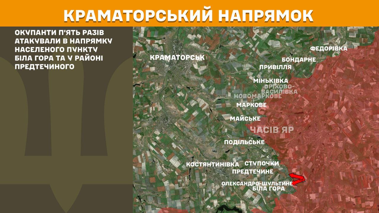 Оперативна інформація станом на 08:00 01.09.2025 щодо російського вторгнення Оперативна інформація станом на 08:00 01.09.2025 щодо російського вторгнення