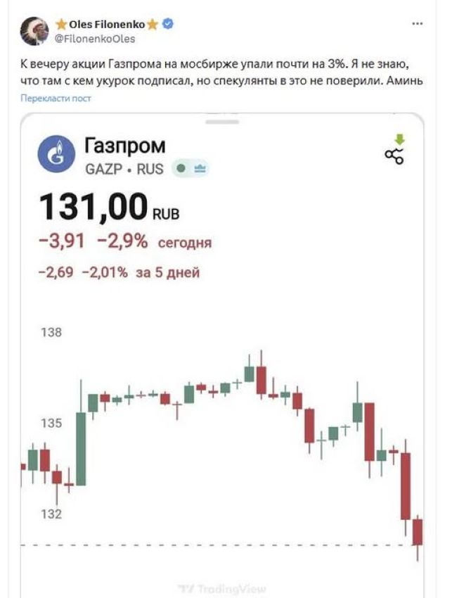 Новини одним рядком Новини одним рядком