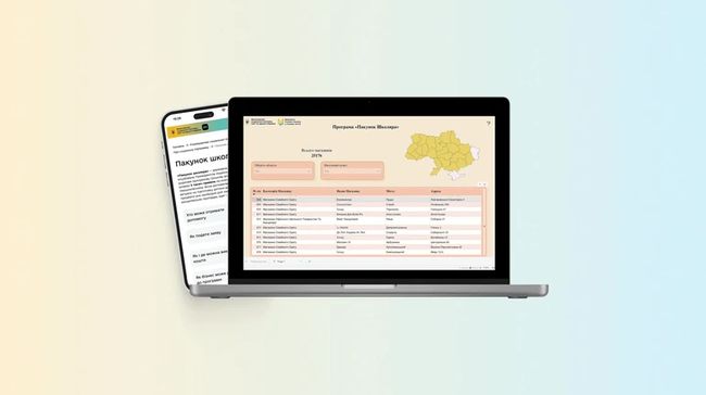 Пакунок школяра: запрацювала інтерективна мапа з магазинами, де можна витратити ці кошти