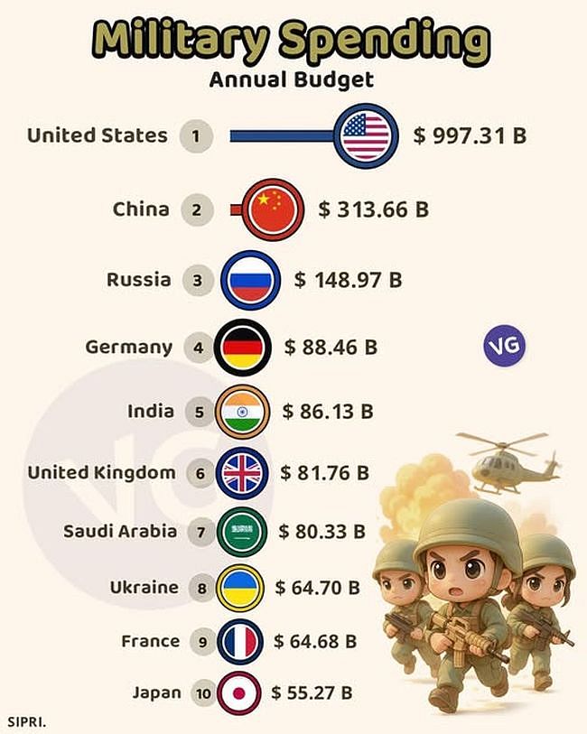 Новини одним рядком Новини одним рядком