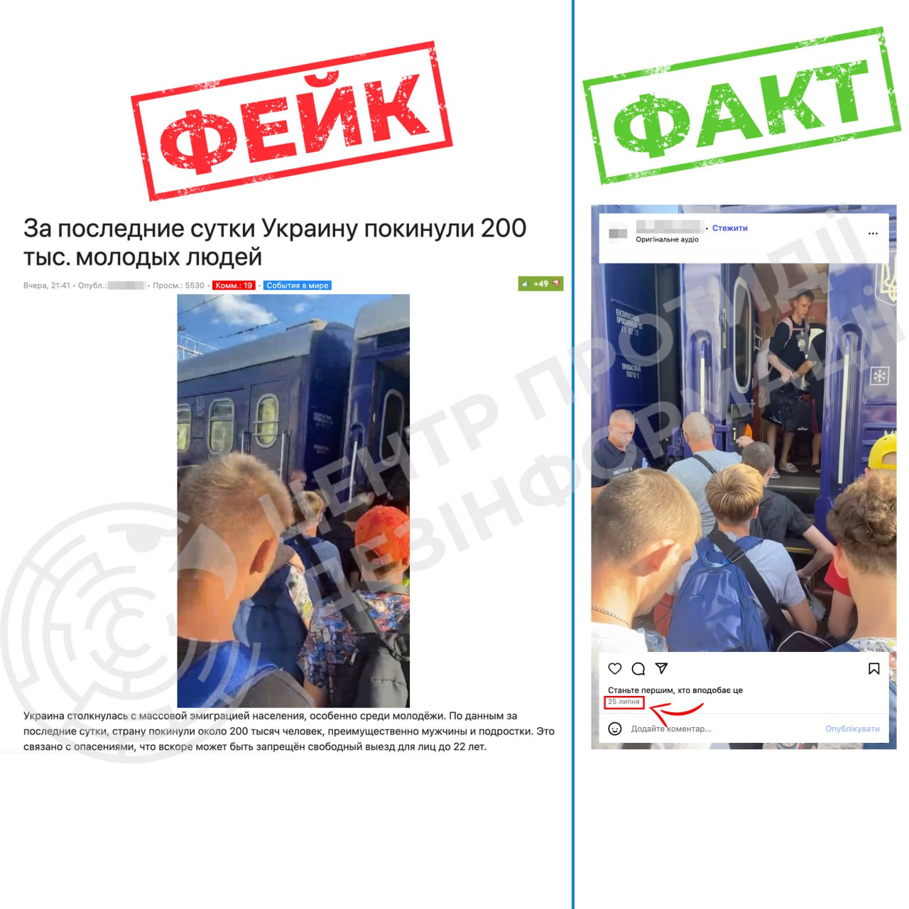 Інформація про виїзд за кордон 200 тиc. молодих чоловіків за добу — фейк!