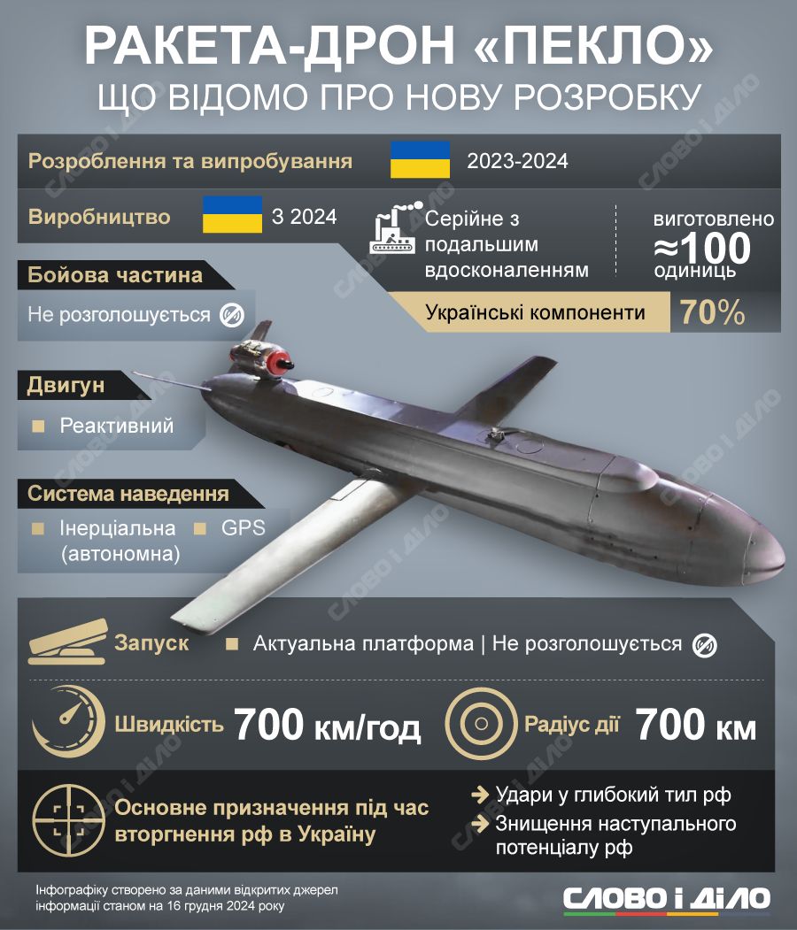 Донецк посетила “Пекло”? Донецк посетила “Пекло”?