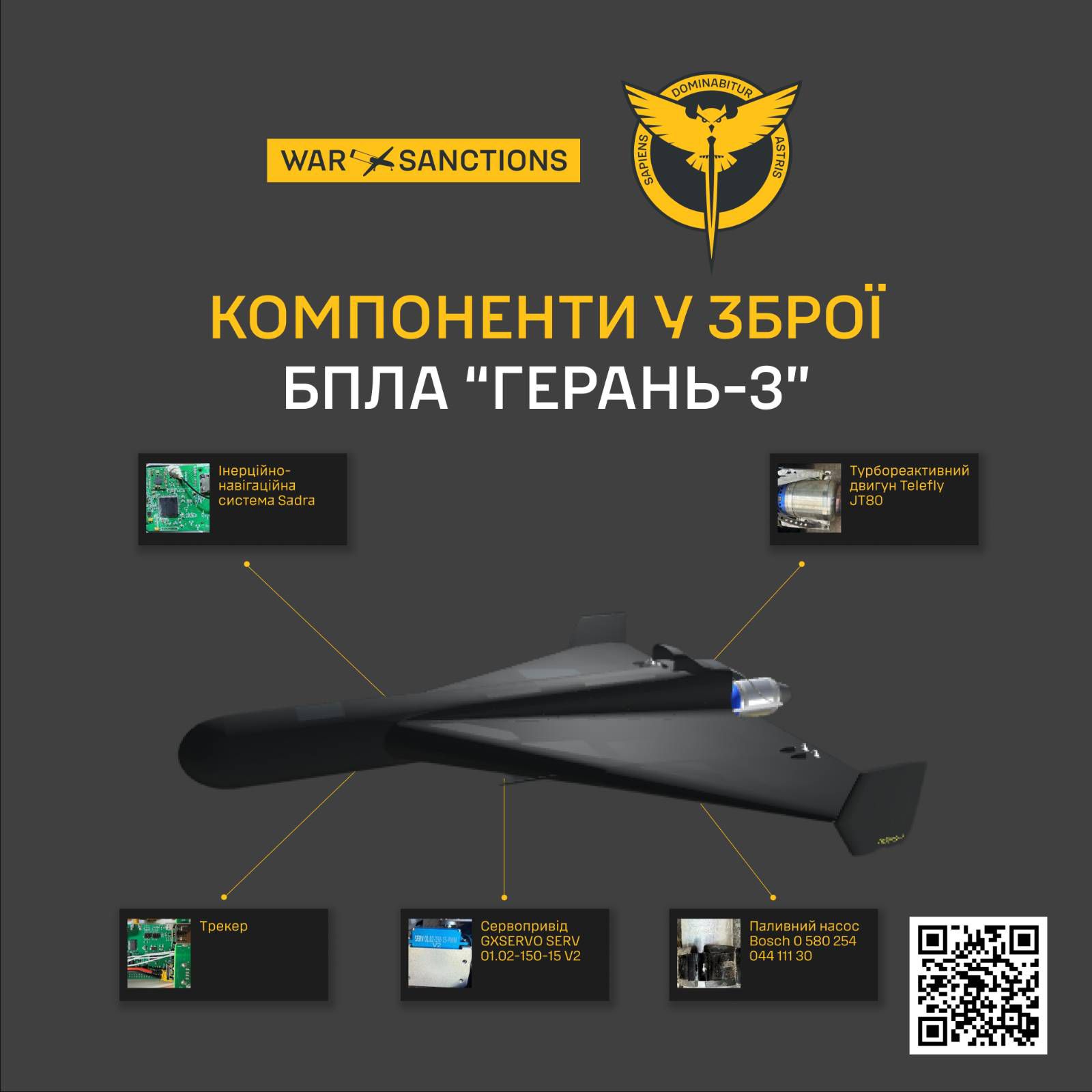 War&Sanctions: ГУР оприлюднює начинку російського реактивного БпЛА “ґєрань-3” серії “У”