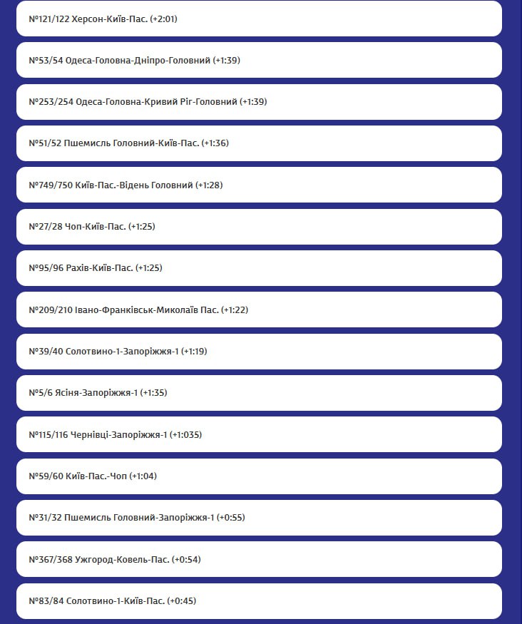 Оккупанты снова нанесли удар по железнодорожной инфраструктуре: задерживаются поезда Оккупанты снова нанесли удар по железнодорожной инфраструктуре: задерживаются поезда