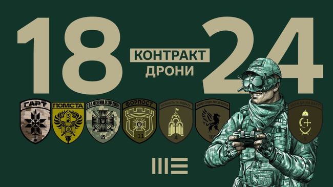 Держприкордонслужба долучається до проєкту «Контракт 18-24: Дрони»